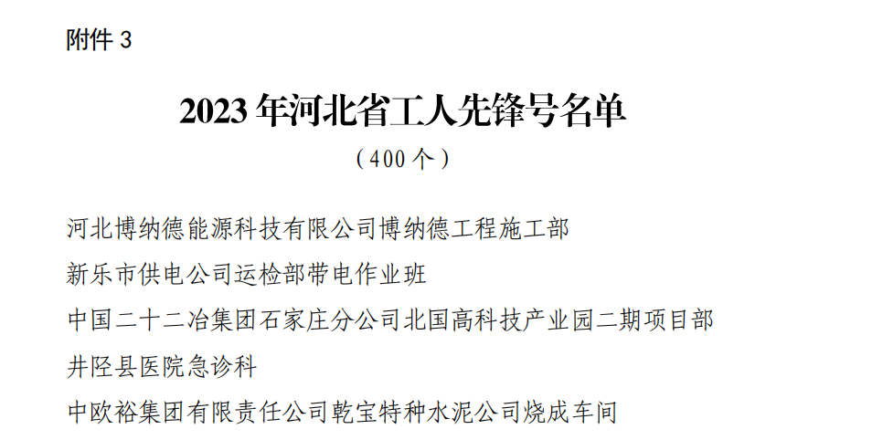 博納德工程施工部榮獲河北省工人先鋒號